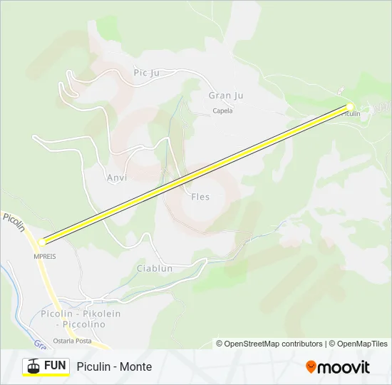 FUN Cable Car Line Map