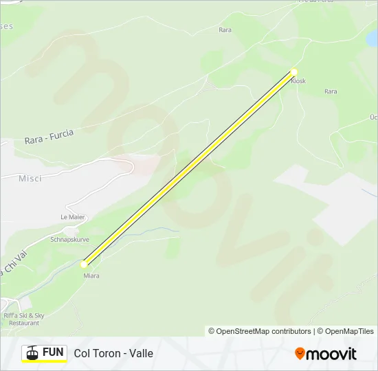 FUN Cable Car Line Map