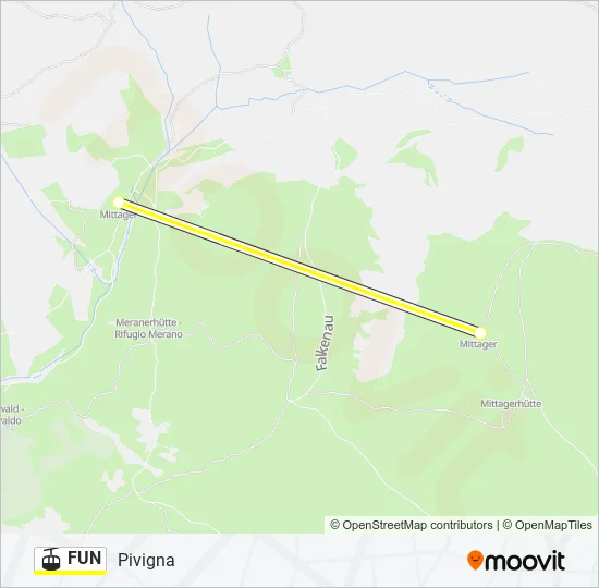 FUN Cable Car Line Map