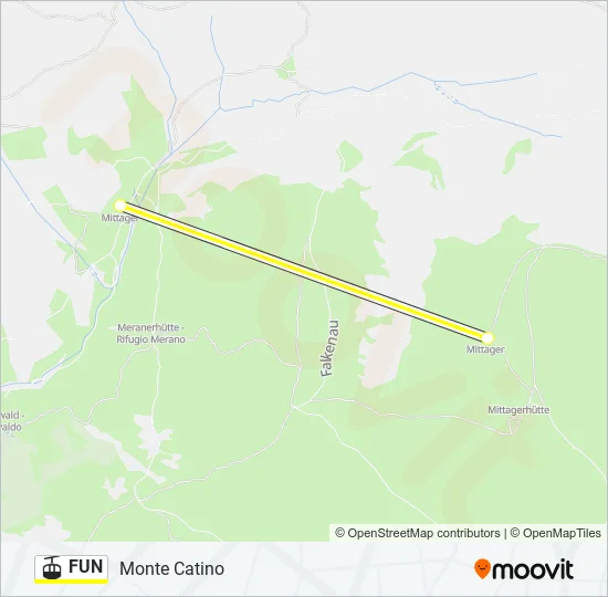FUN Cable Car Line Map