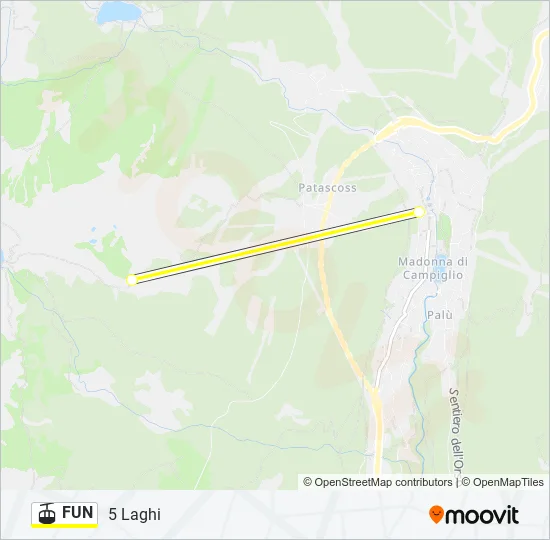 FUN Cable Car Line Map