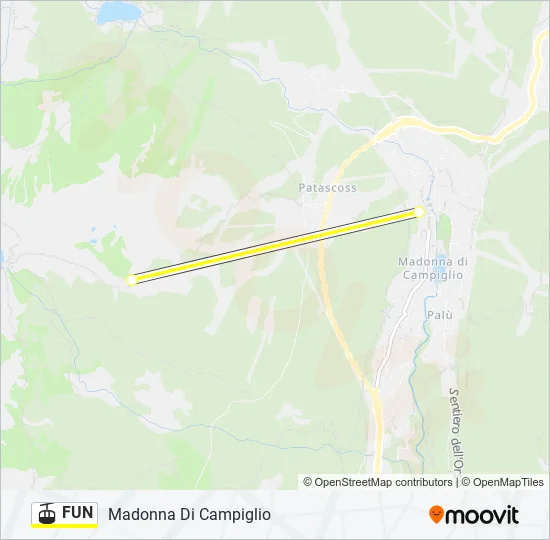 FUN Cable Car Line Map