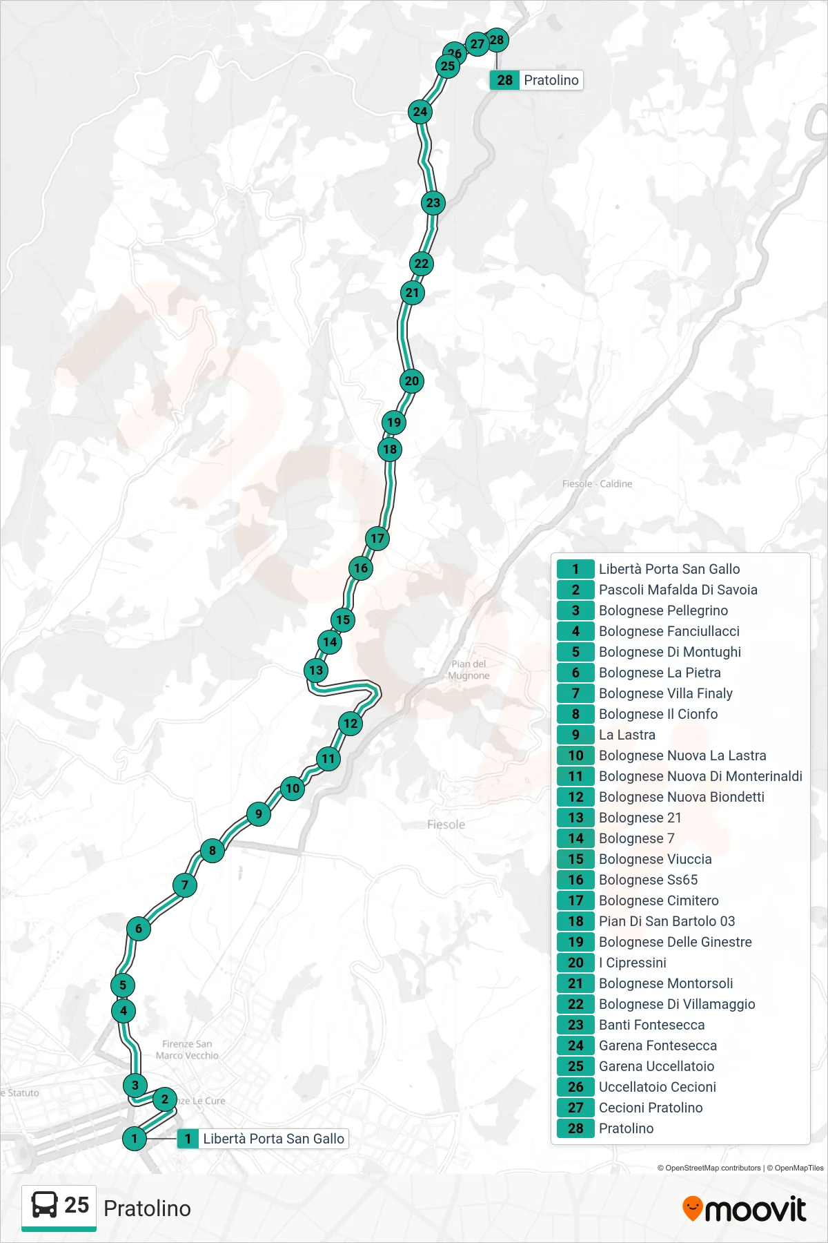 Linea 25 bus (Pratolino) - Percorsi e fermate sulla mappa