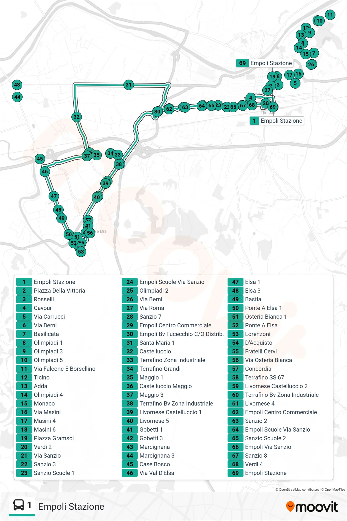 Linea 1  tram (Empoli Stazione) - Percorsi e fermate sulla mappa