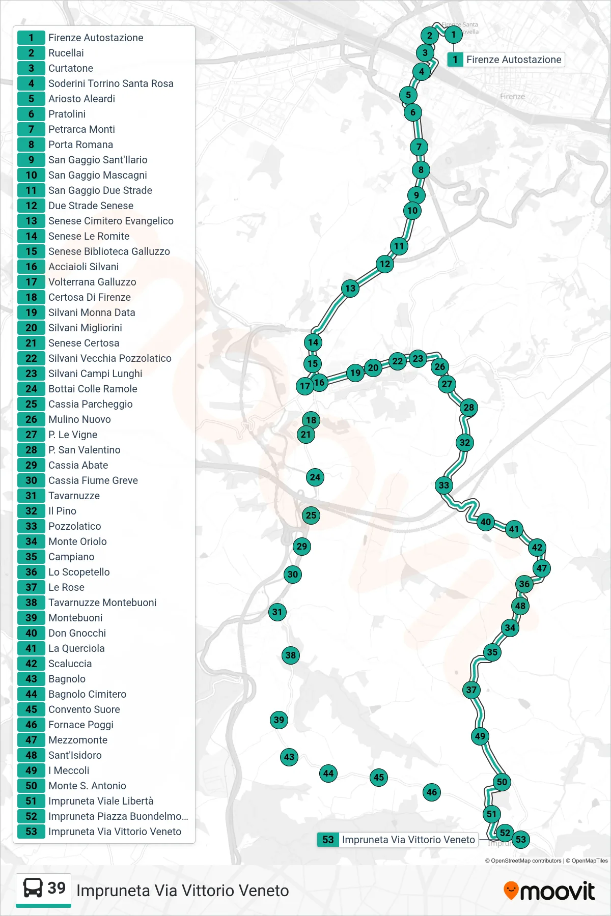 Linea 39  tram (Impruneta Via Vittorio Veneto) - Percorsi e fermate sulla mappa