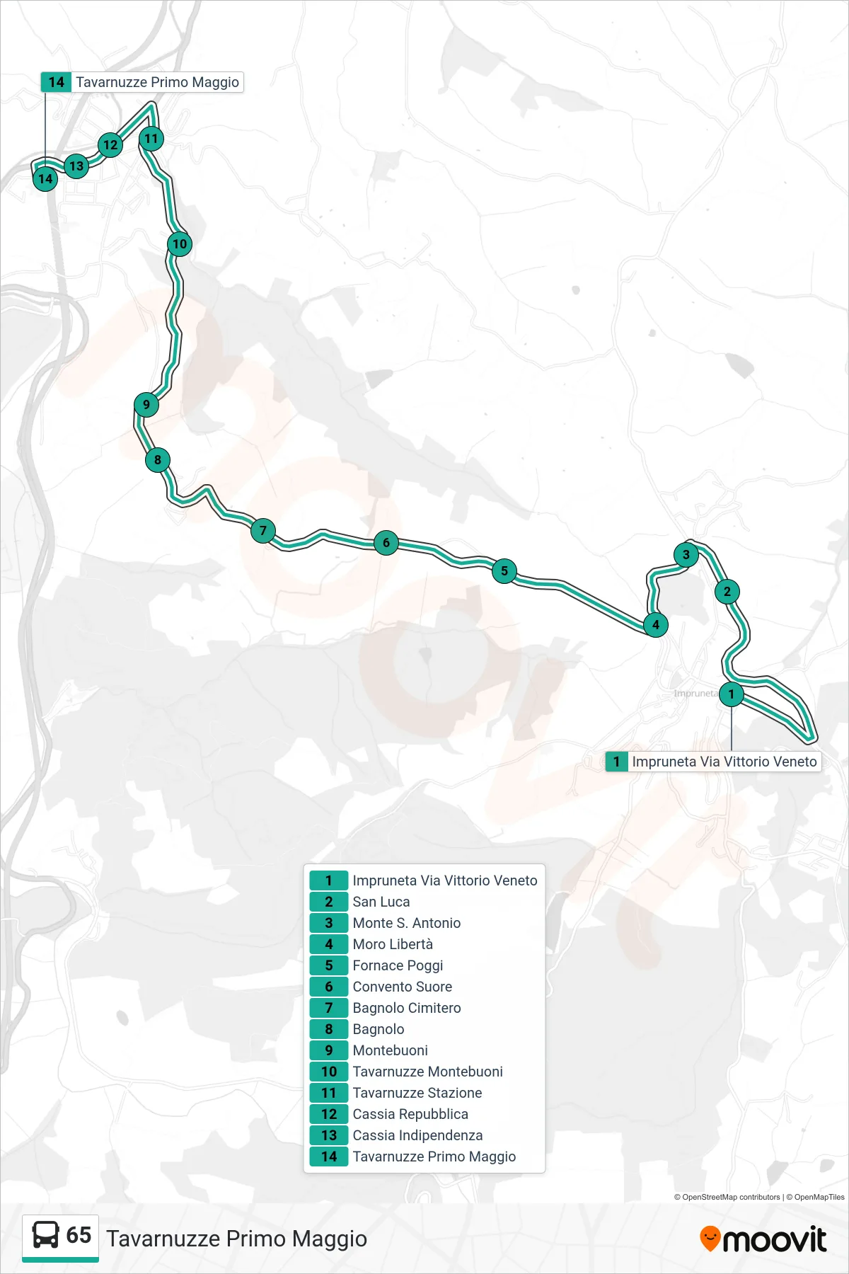 Linea 65 tram (Tavarnuzze Primo Maggio) - Percorsi e fermate sulla mappa