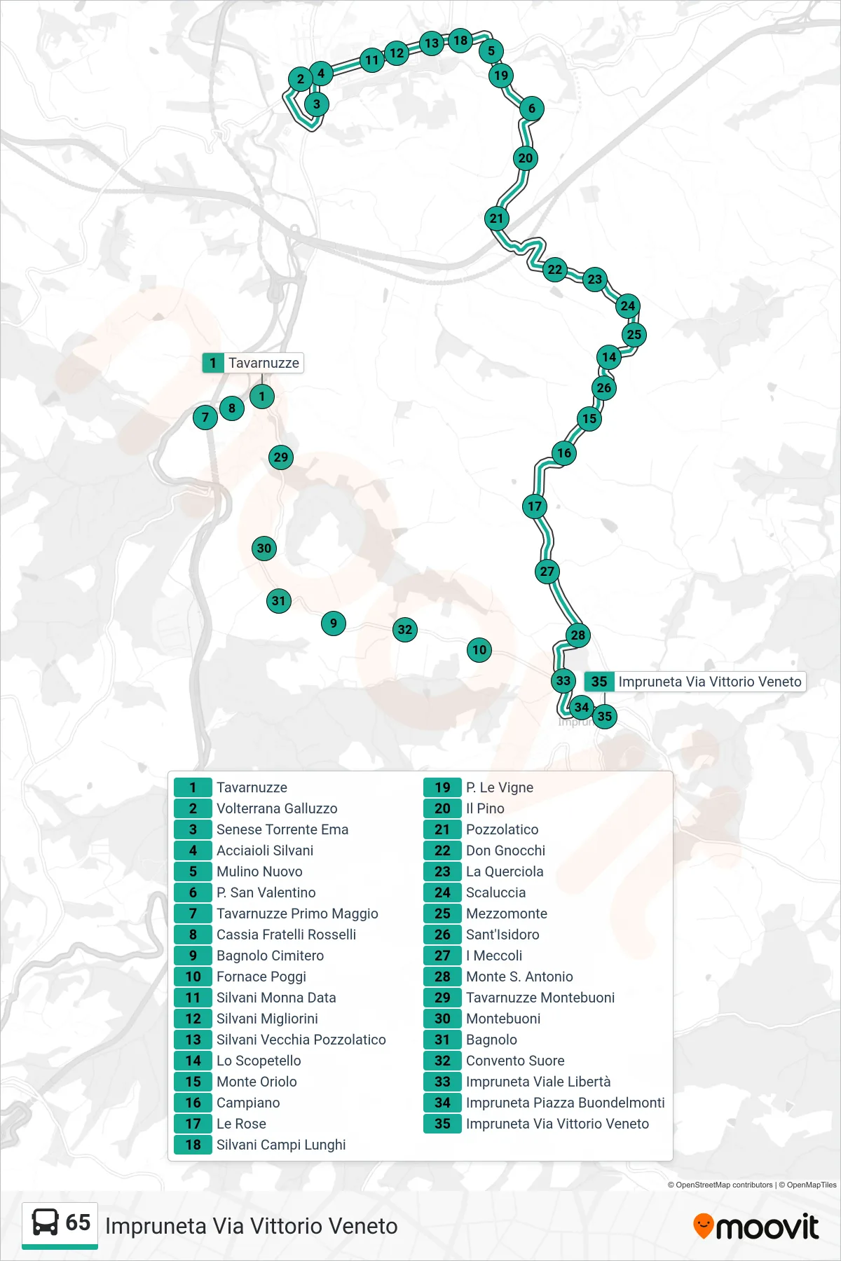 Linea 65 tram (Impruneta Via Vittorio Veneto) - Percorsi e fermate sulla mappa
