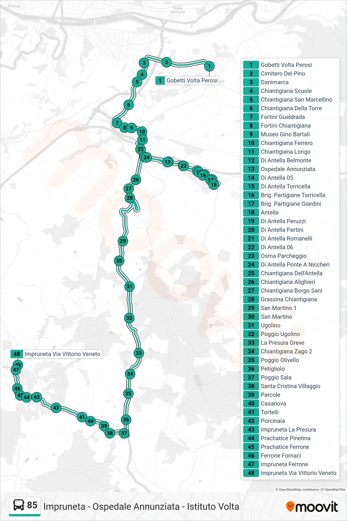 Linea 85 tram (Impruneta Via Vittorio Veneto) - Percorsi e fermate sulla mappa