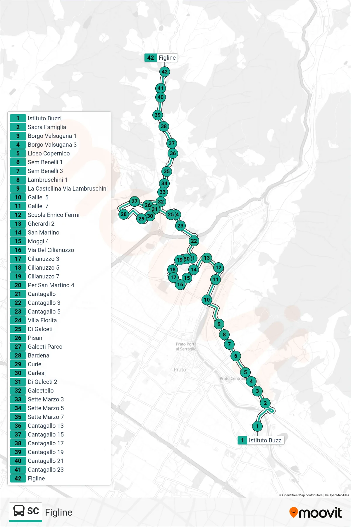 Linea SC tram (Figline) - Percorsi e fermate sulla mappa