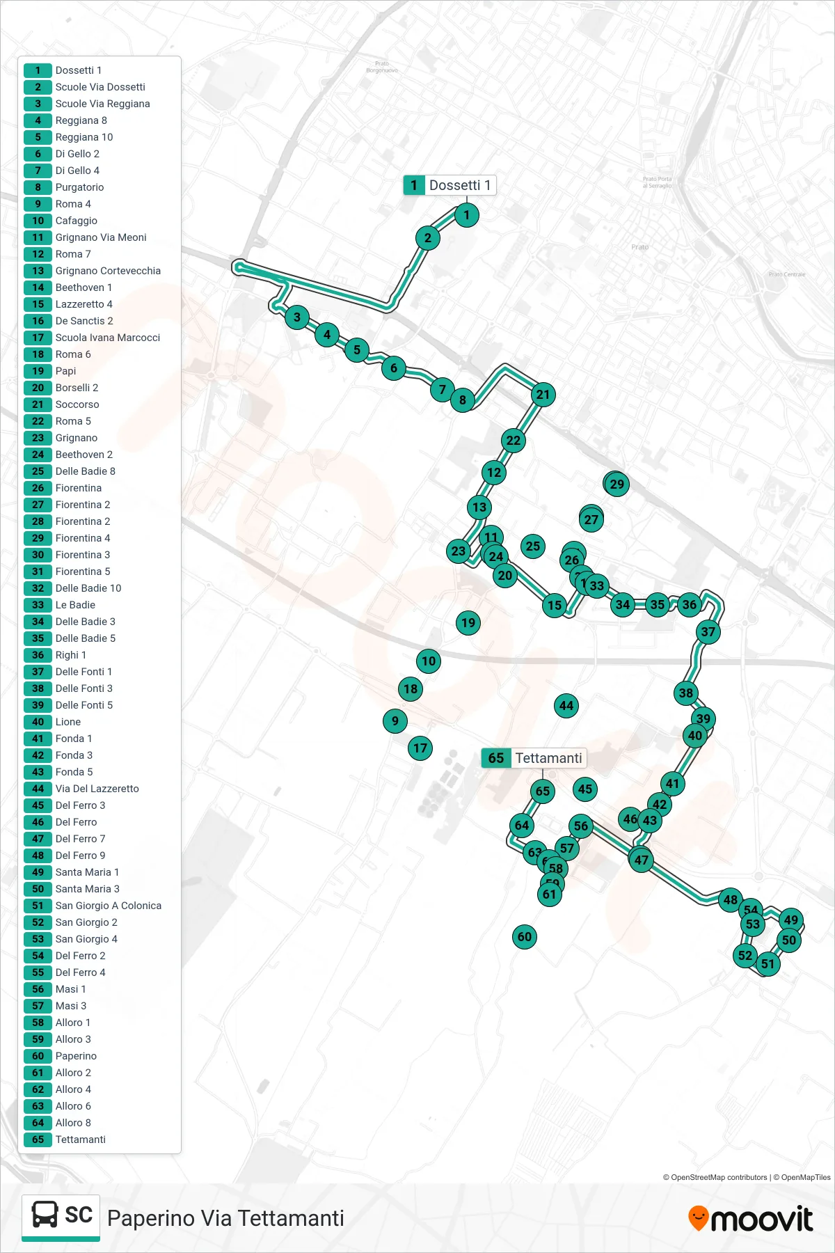 Linea SC tram (Paperino Via Tettamanti) - Percorsi e fermate sulla mappa