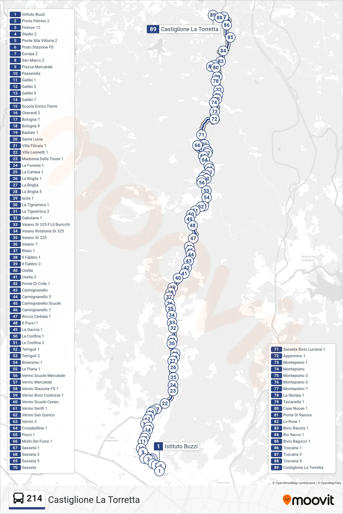 Linea 214 tram (Castiglione La Torretta) - Percorsi e fermate sulla mappa