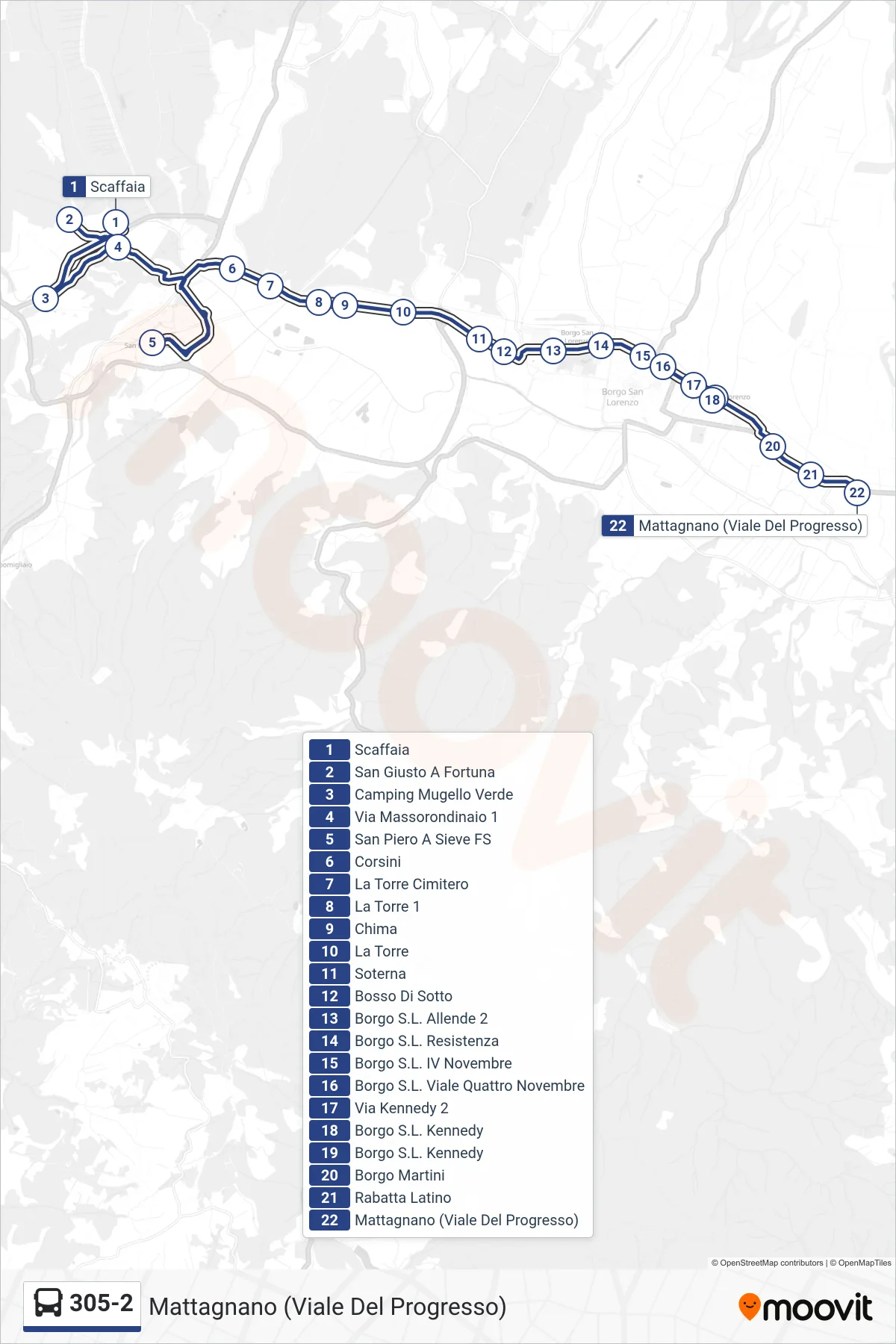 Linea 305-2 bus (Mattagnano (Viale Del Progresso)) - Percorsi e fermate sulla mappa