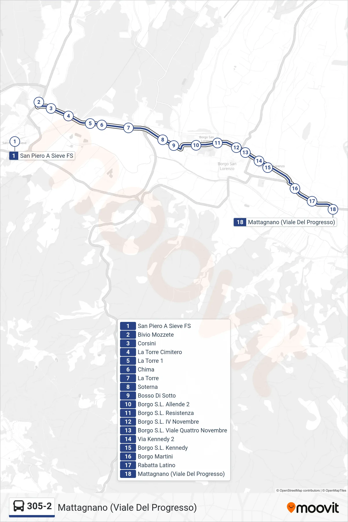 Linea 305-2 bus (Mattagnano (Viale Del Progresso)) - Percorsi e fermate sulla mappa