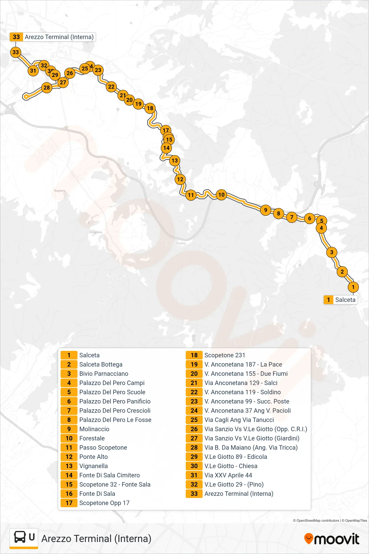 Linea U bus (Arezzo Terminal (Interna)) - Percorsi e fermate sulla mappa
