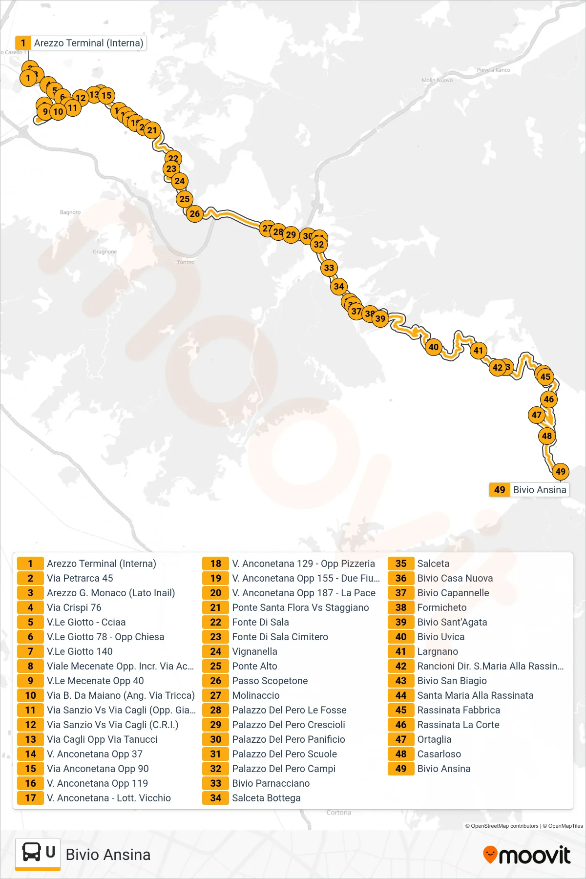 Linea U  bus (Bivio Ansina) - Percorsi e fermate sulla mappa