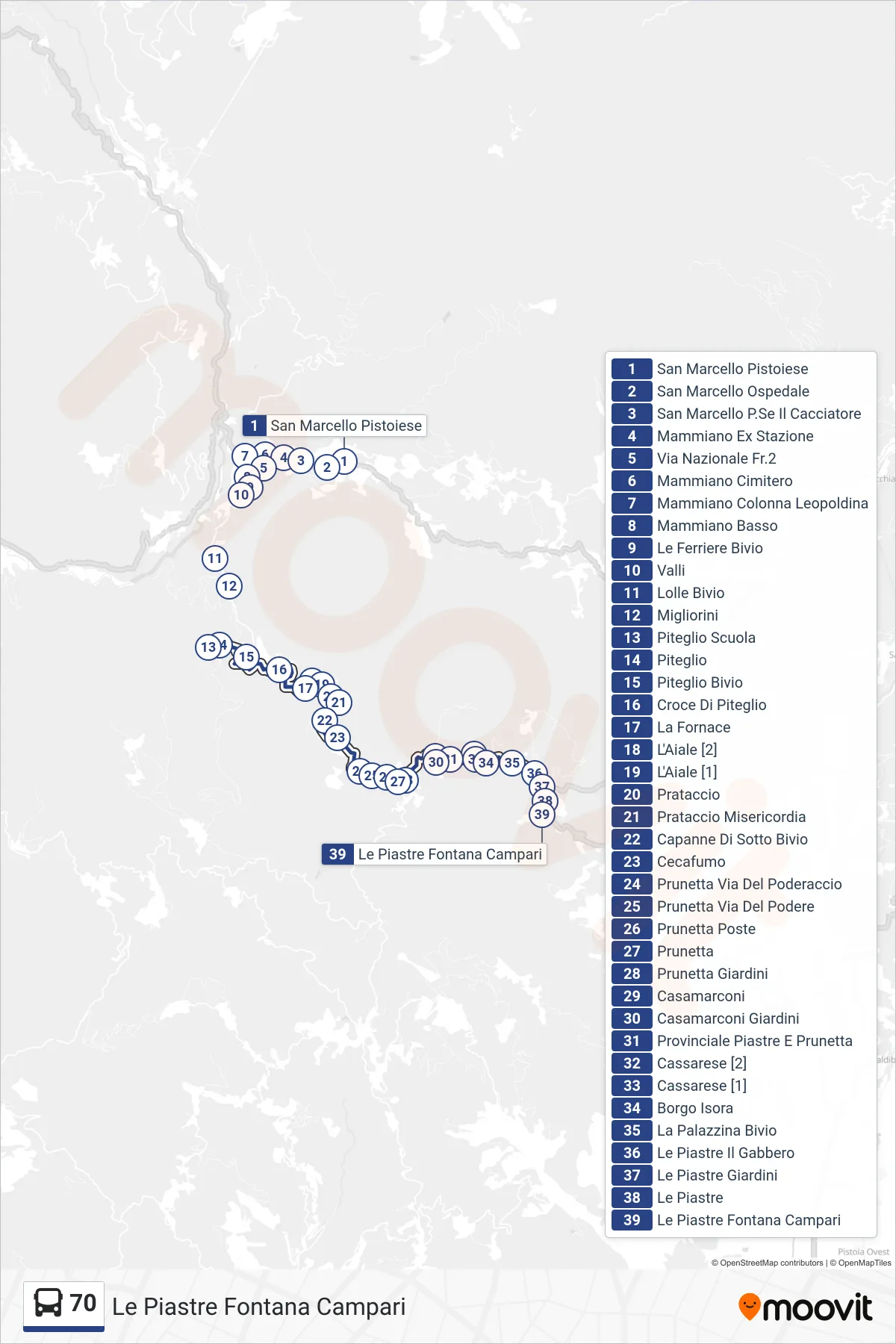 Linea 70 bus (Le Piastre Fontana Campari) - Percorsi e fermate sulla mappa