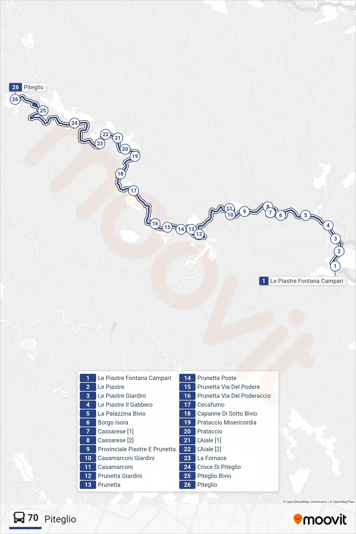 Linea 70 bus (Piteglio) - Percorsi e fermate sulla mappa
