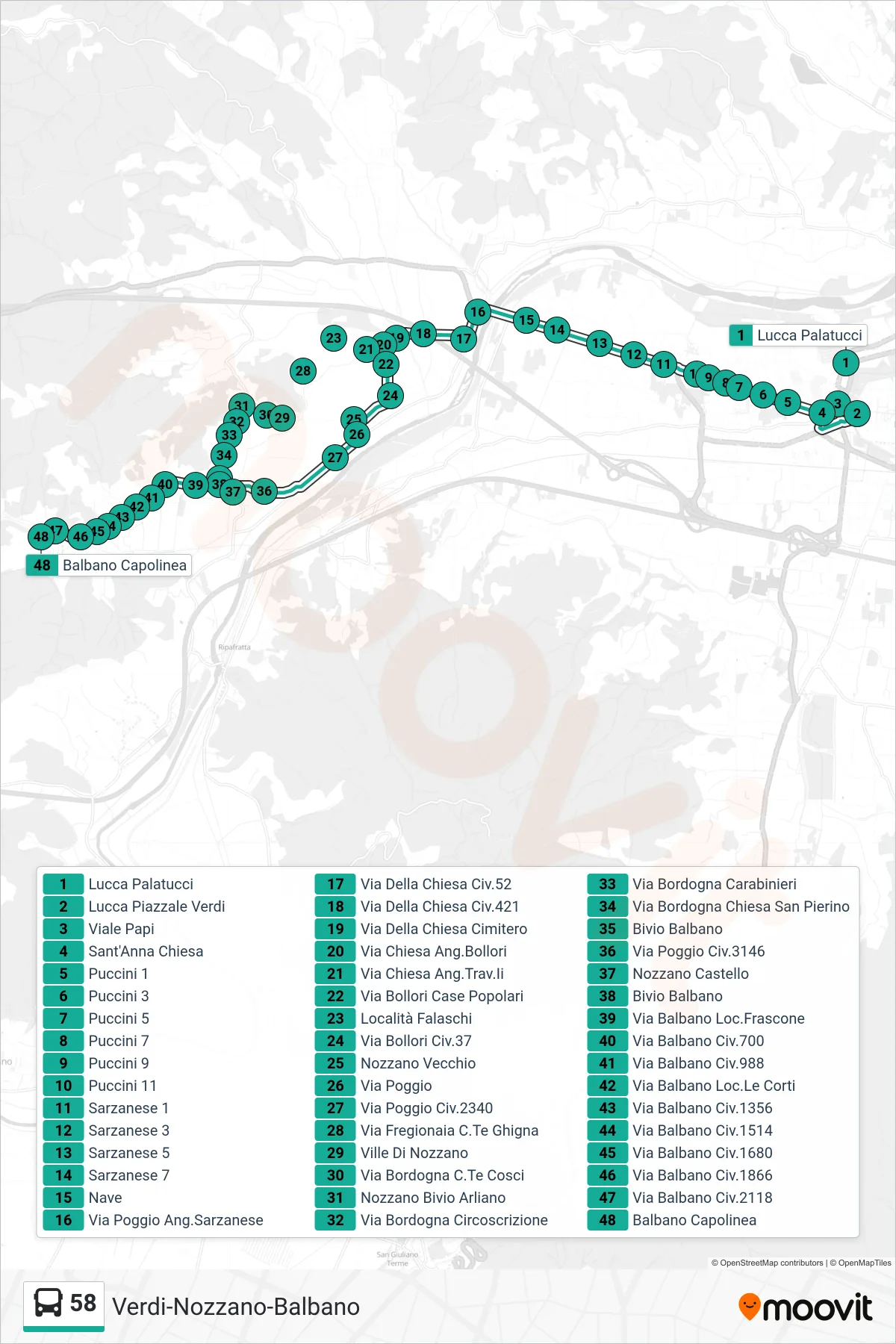 Linea 58 bus (Balbano Capolinea) - Percorsi e fermate sulla mappa