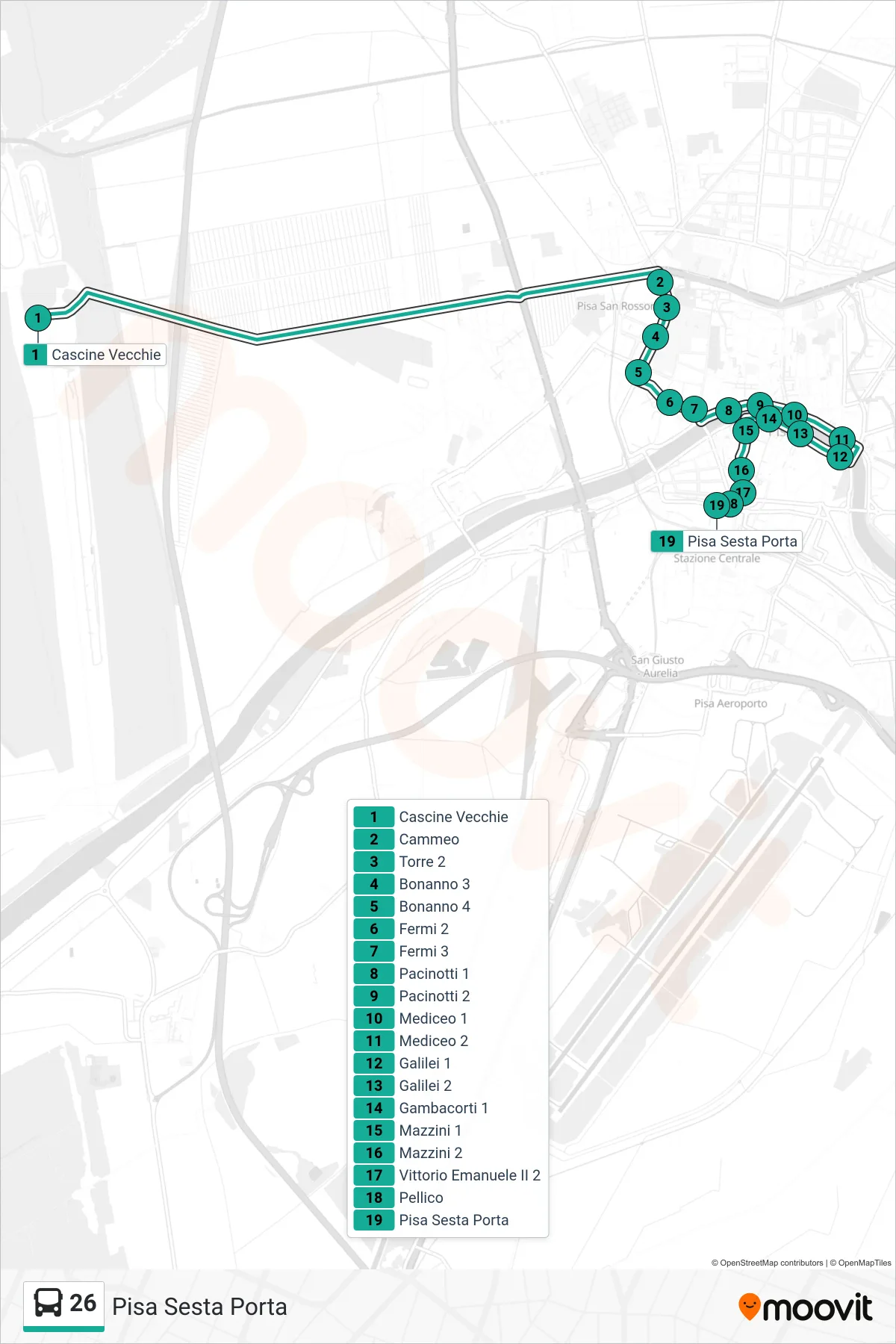 Linea 26 bus (Pisa Sesta Porta) - Percorsi e fermate sulla mappa