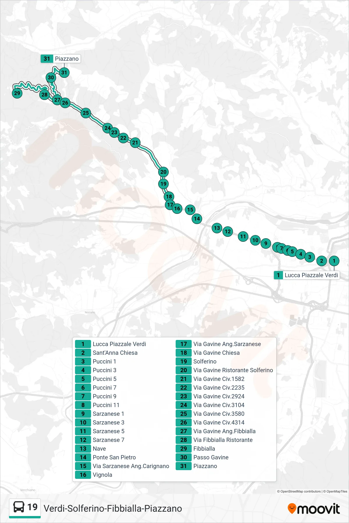 Linea 19 tram (Piazzano) - Percorsi e fermate sulla mappa