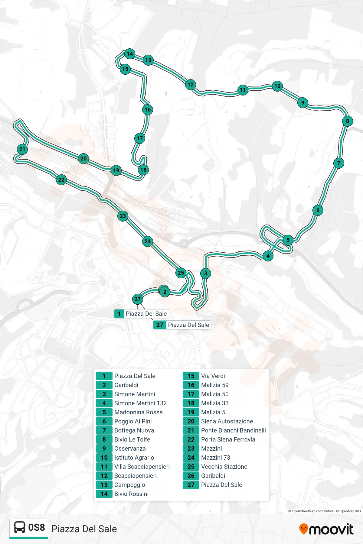 Linea 0S8  bus (Piazza Del Sale) - Percorsi e fermate sulla mappa
