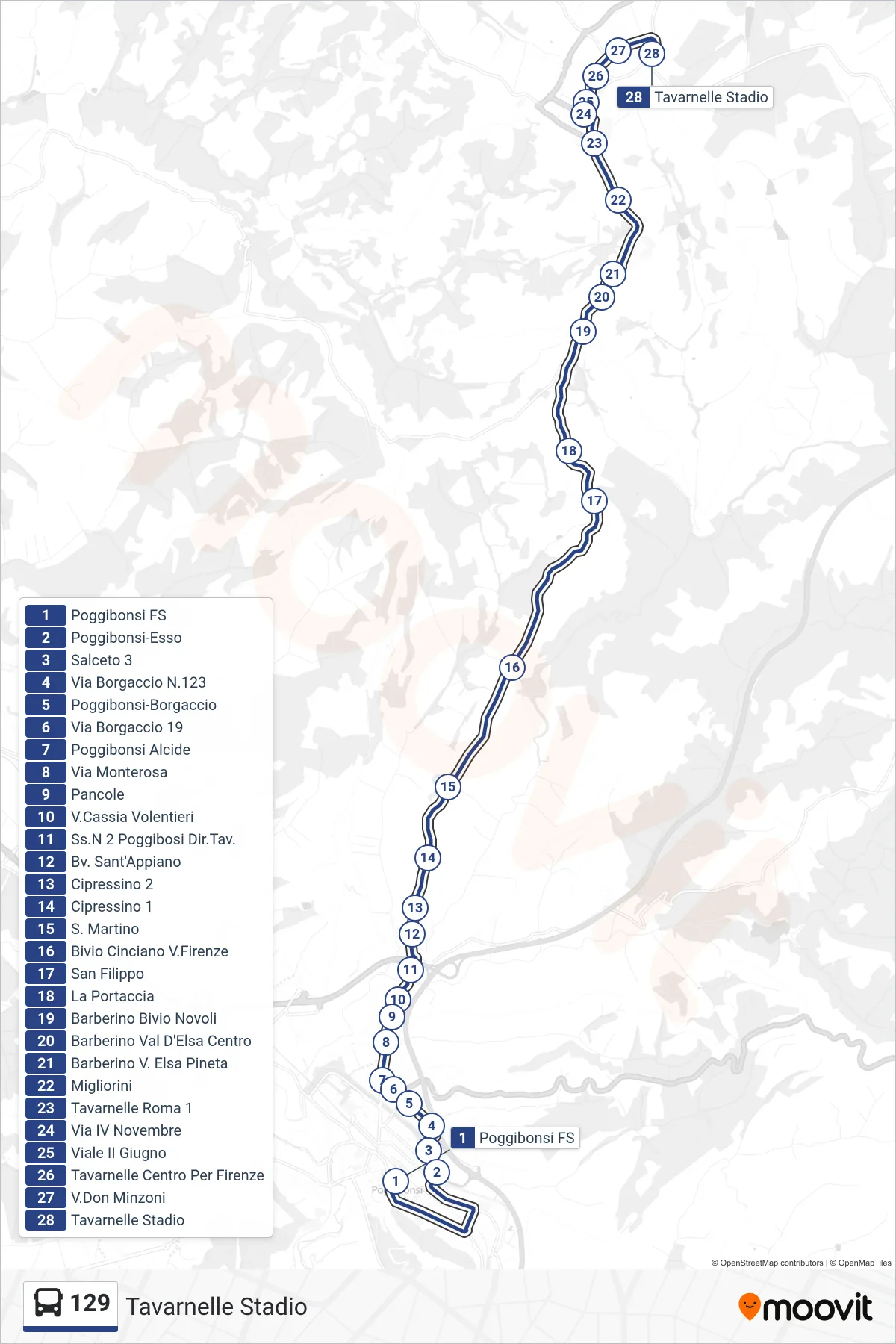 Linea 129  bus (Tavarnelle Stadio) - Percorsi e fermate sulla mappa