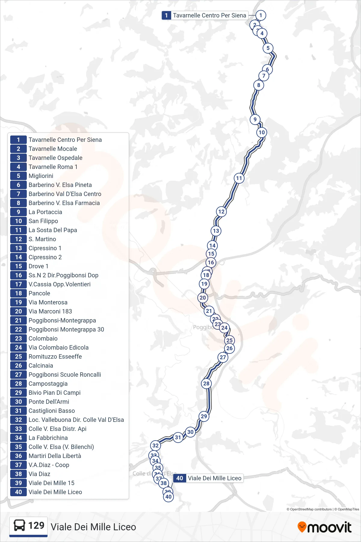 Linea 129 bus (Viale Dei Mille Liceo) - Percorsi e fermate sulla mappa