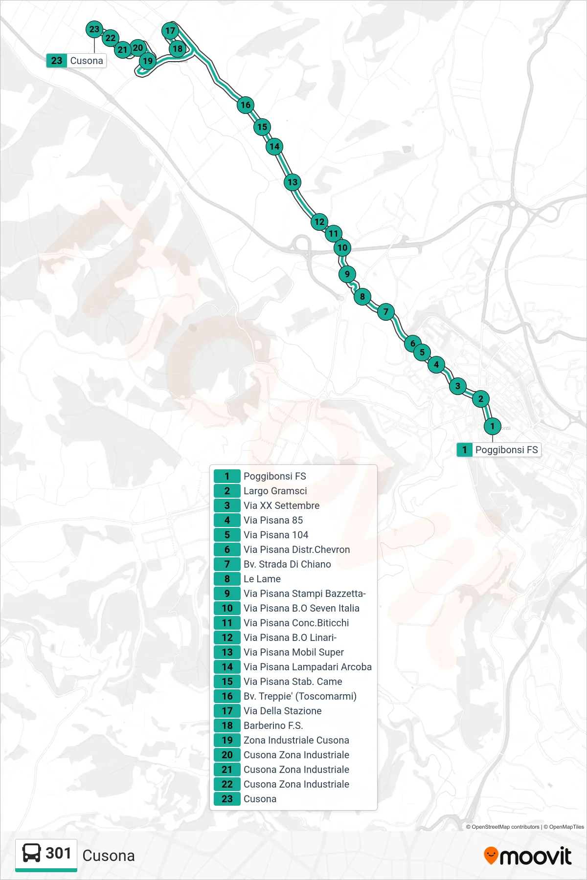 Linea 301  bus (Cusona) - Percorsi e fermate sulla mappa