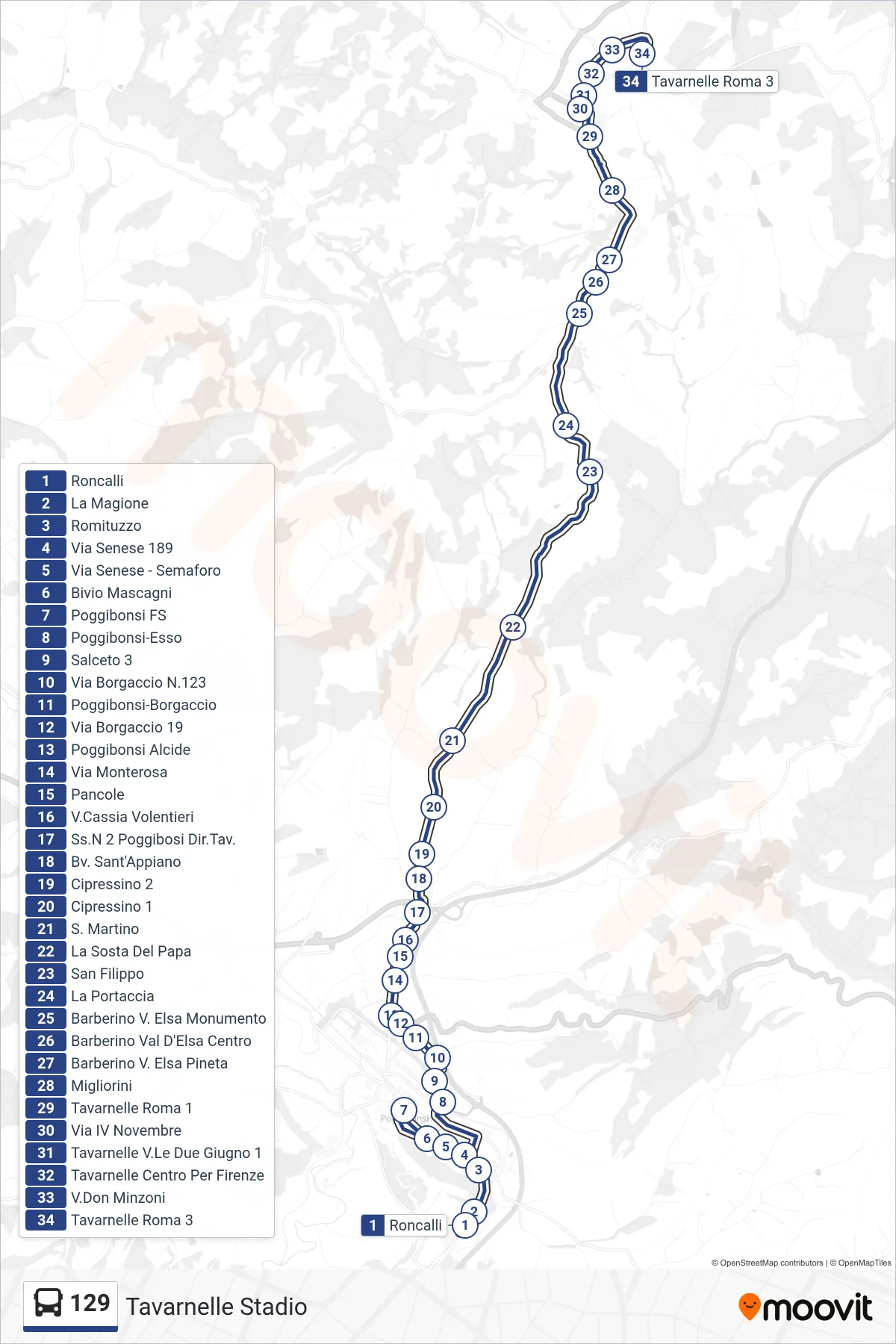 Linea 129 tram (Tavarnelle Stadio) - Percorsi e fermate sulla mappa