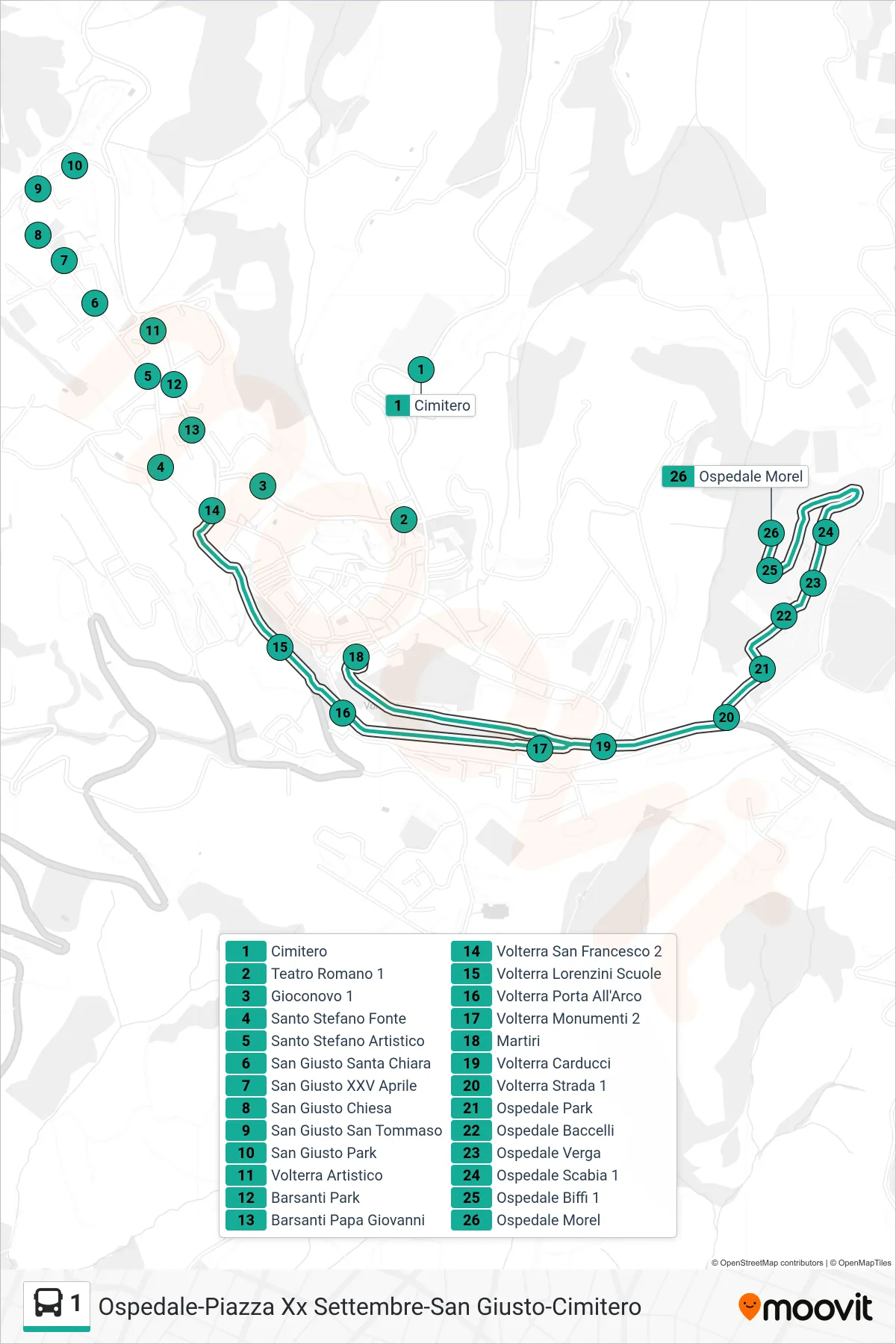 Linea 1  bus (Ospedale Morel) - Percorsi e fermate sulla mappa