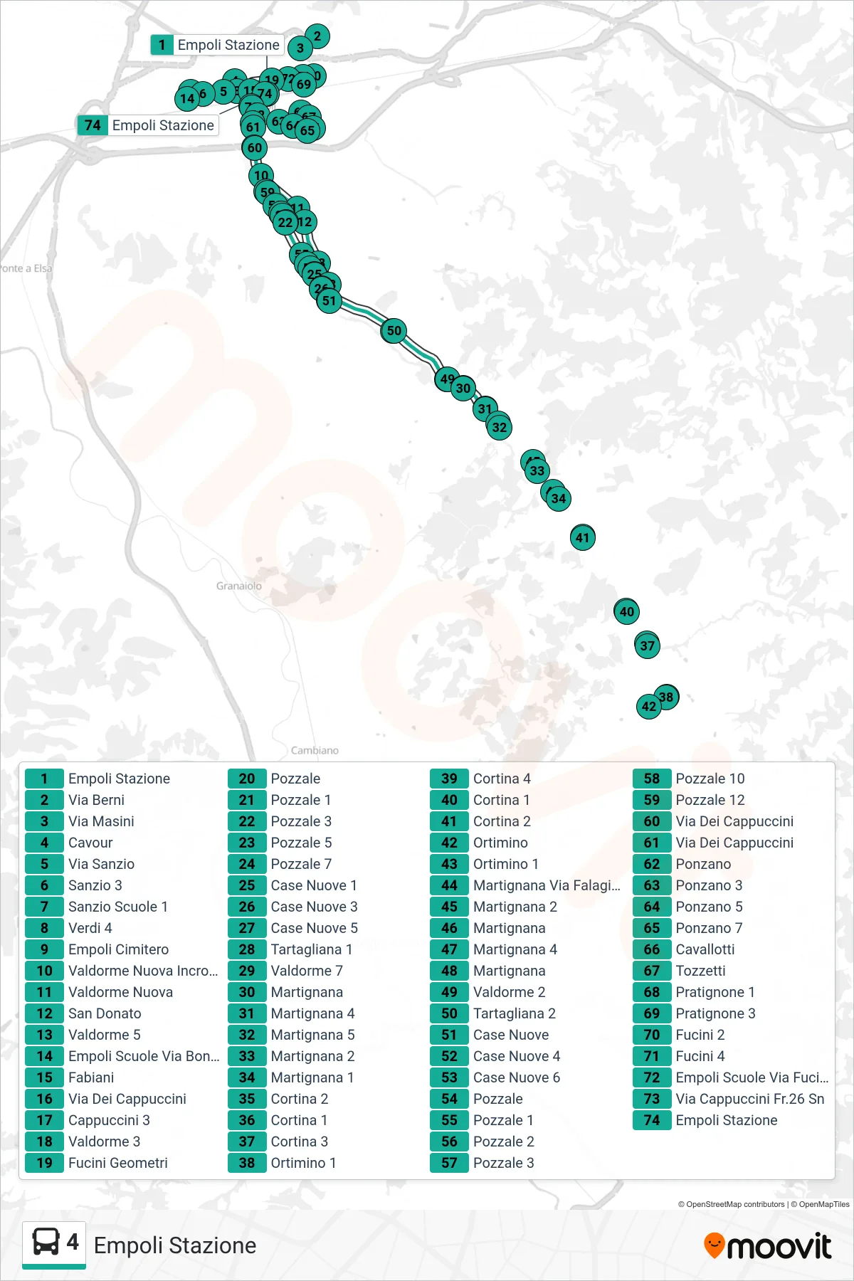 Linea 4 tram (Empoli Stazione) - Percorsi e fermate sulla mappa