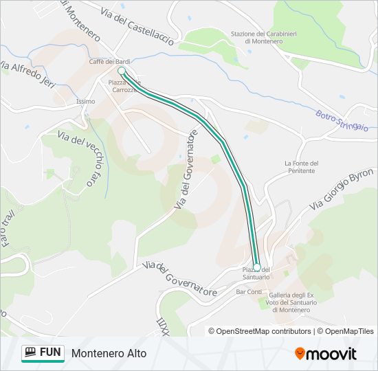FUN Funicolare Line Map