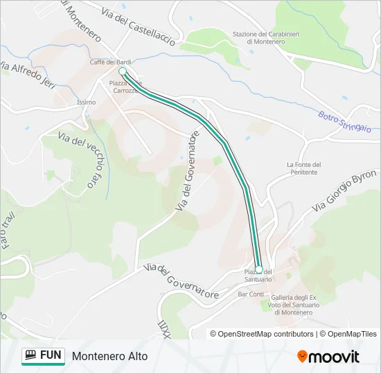 FUN Funicular Line Map