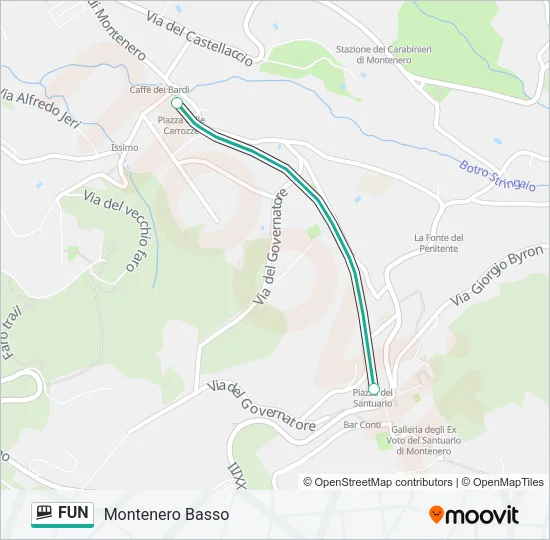 FUN Funicular Line Map