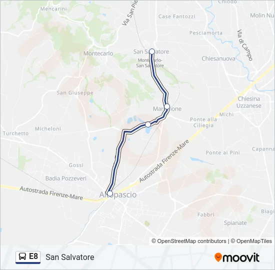 E8  Line Map