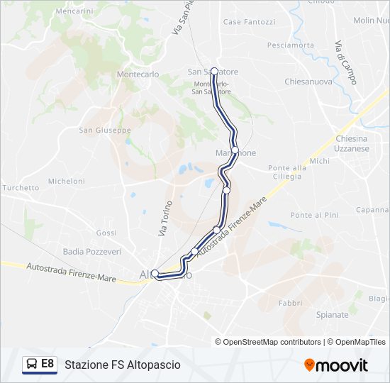 E8  Line Map