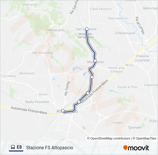 E8  Line Map