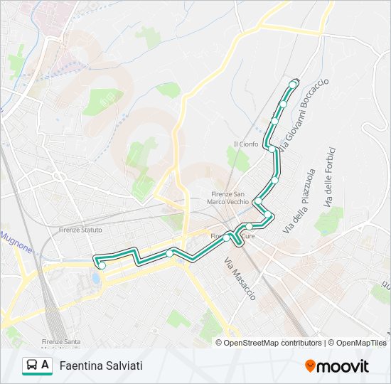 A  Line Map