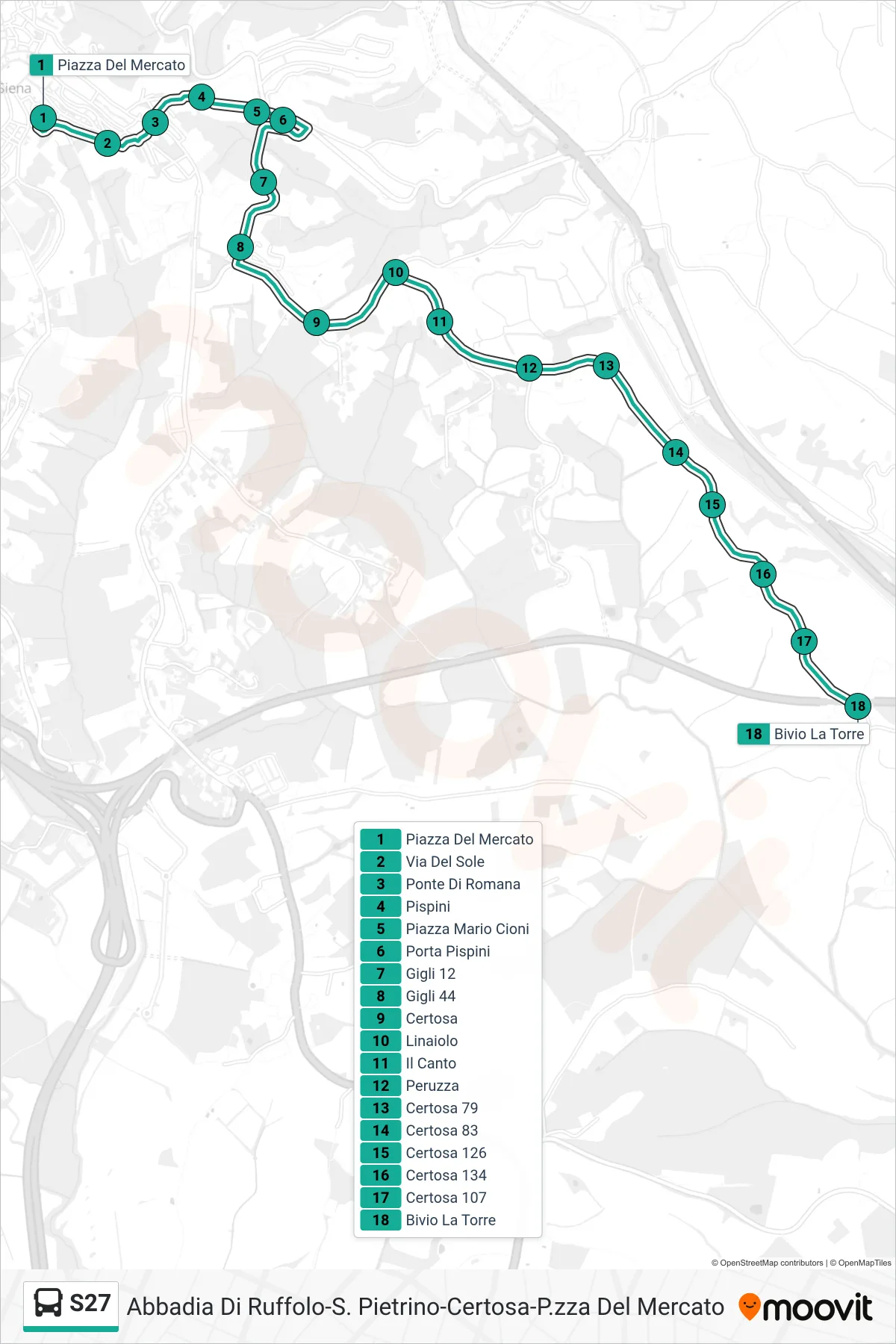 Linea S27 bus (Bivio La Torre) - Percorsi e fermate sulla mappa