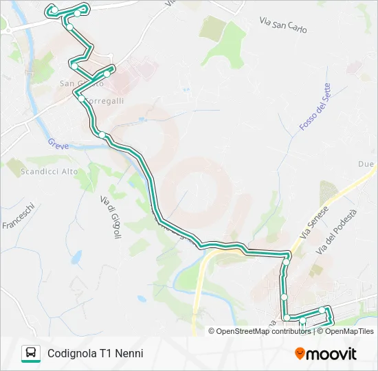 VIA PIETRIBONI GALLUZZO - SAN LORENZO A GREVE/STARNINA Bus Line Map