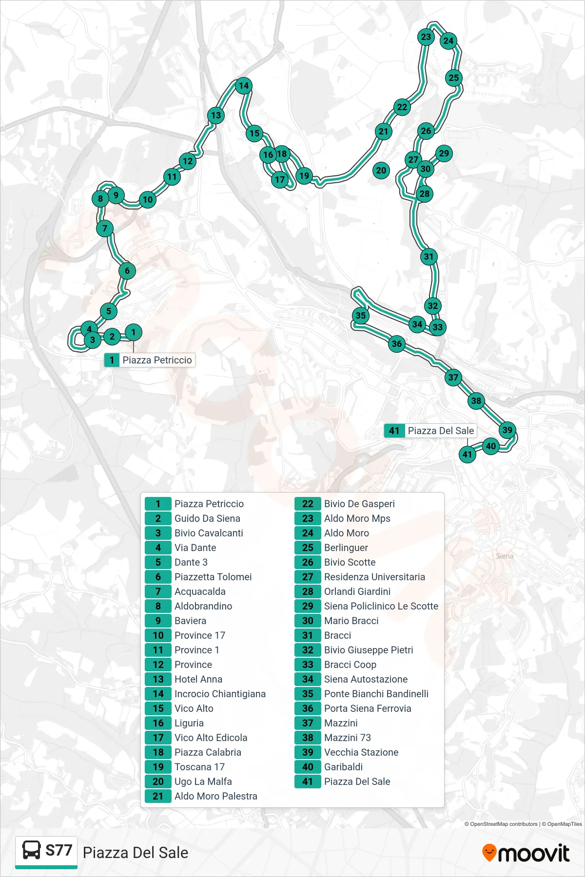 Linea S77  bus (Piazza Del Sale) - Percorsi e fermate sulla mappa