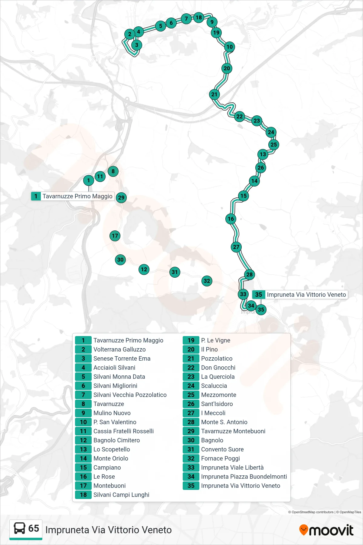 Linea 65 tram (Impruneta Via Vittorio Veneto) - Percorsi e fermate sulla mappa
