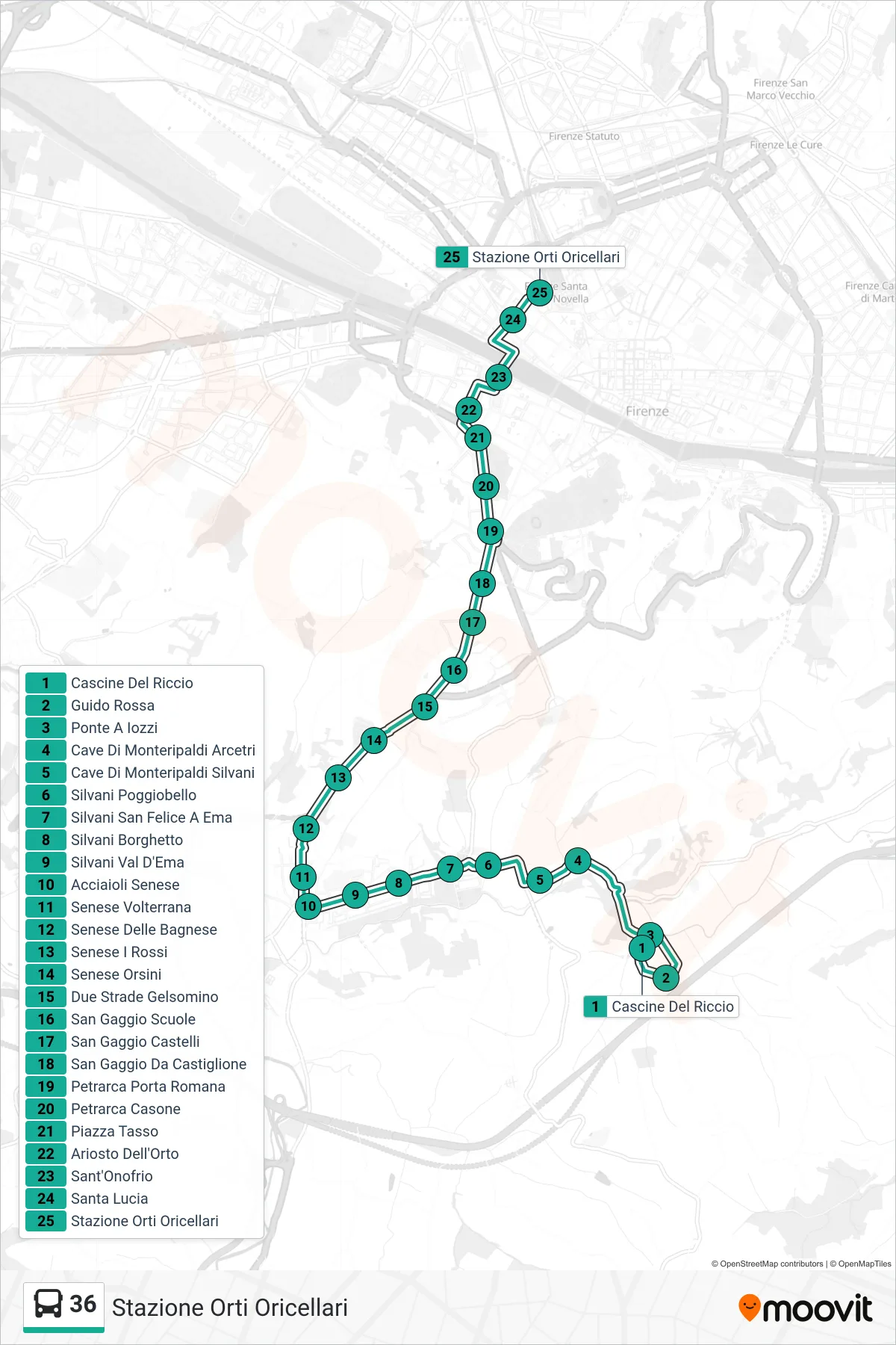 Linea 36 bus (Stazione Orti Oricellari) - Percorsi e fermate sulla mappa