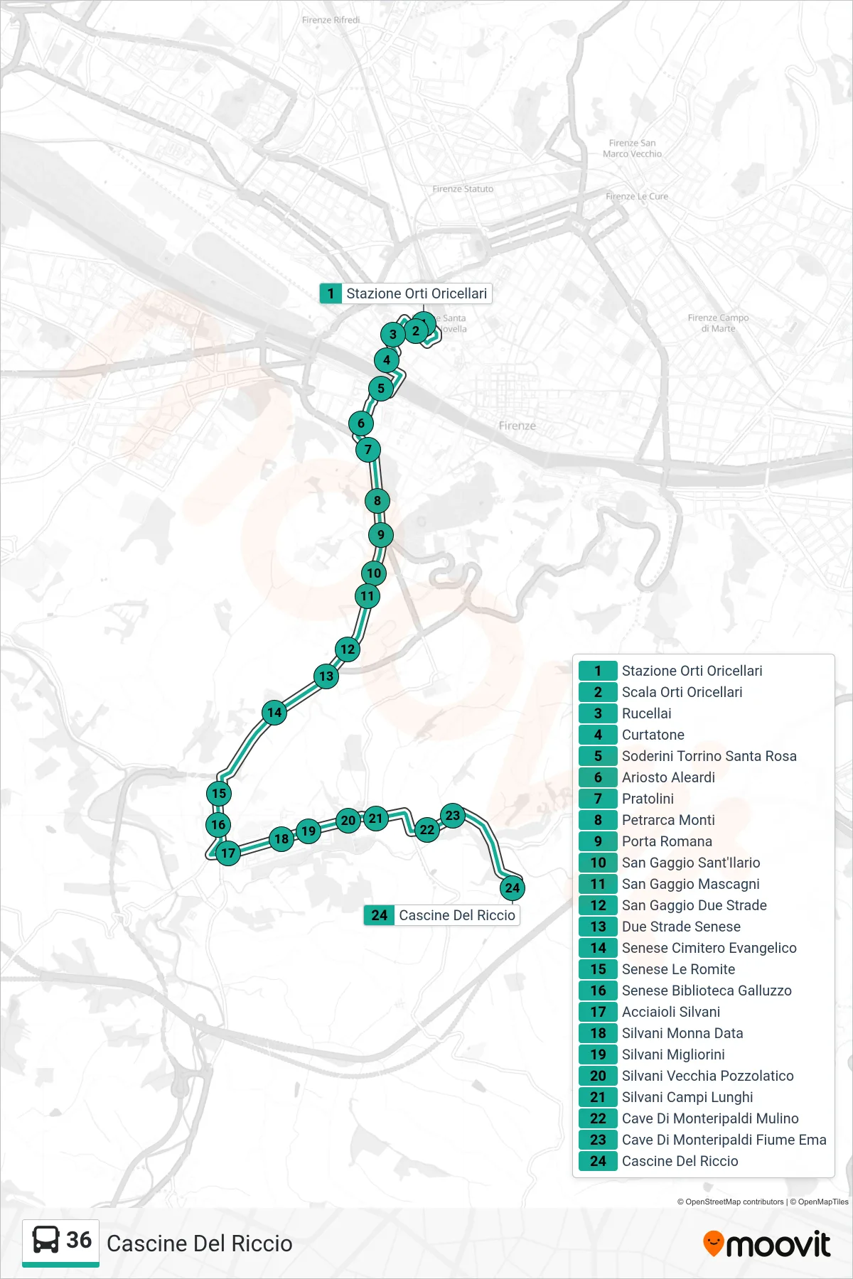 Linea 36  bus (Cascine Del Riccio) - Percorsi e fermate sulla mappa