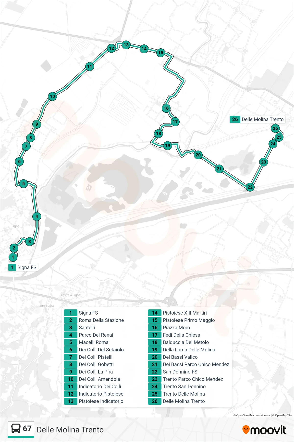 Linea 67 tram (Delle Molina Trento) - Percorsi e fermate sulla mappa