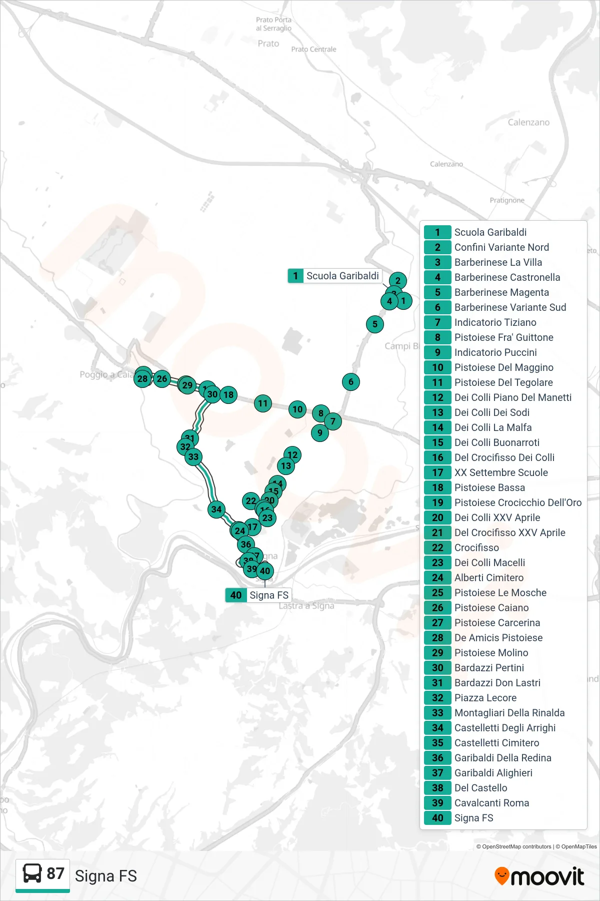 Linea 87 tram (Signa FS) - Percorsi e fermate sulla mappa