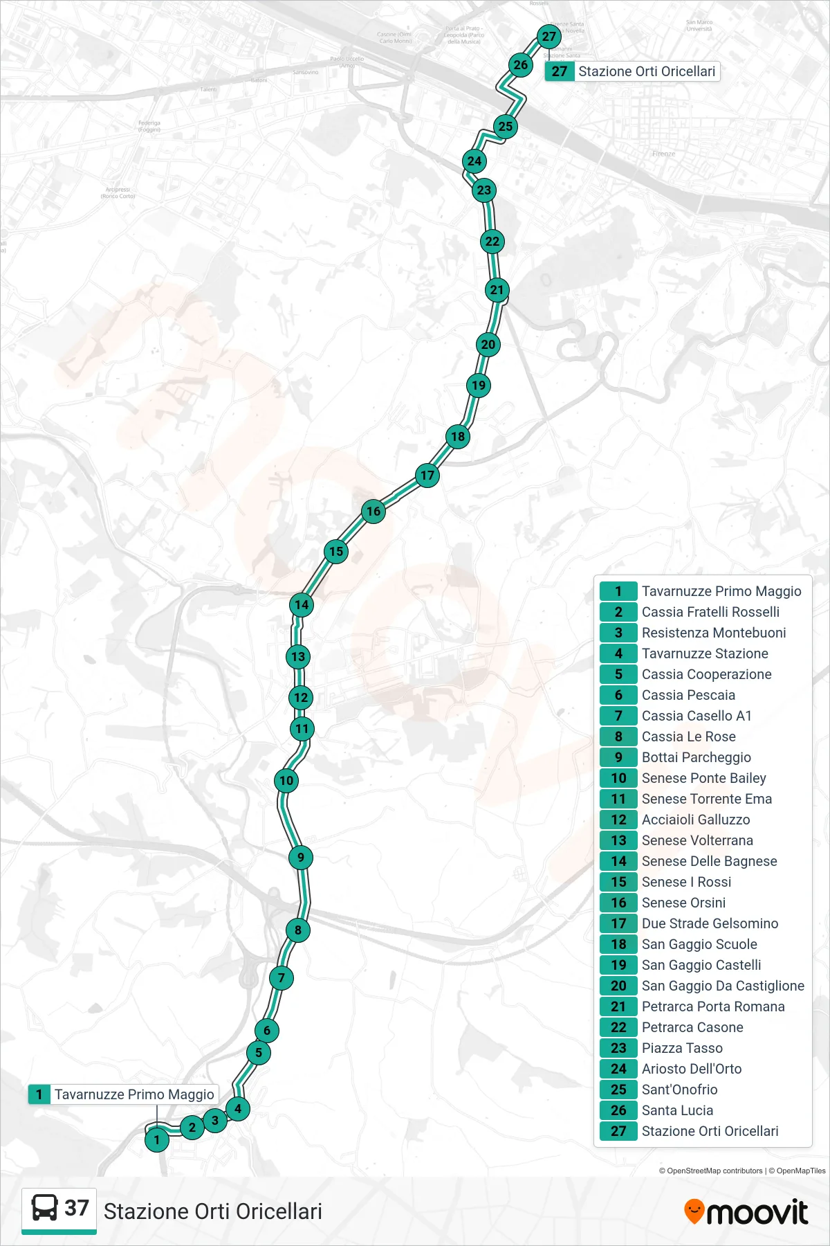 Linea 37  bus (Stazione Orti Oricellari) - Percorsi e fermate sulla mappa