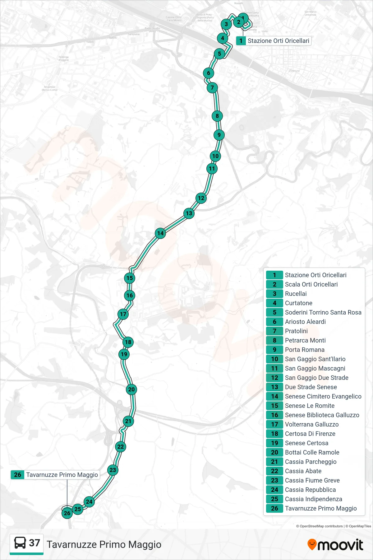 Linea 37 bus (Tavarnuzze Primo Maggio) - Percorsi e fermate sulla mappa