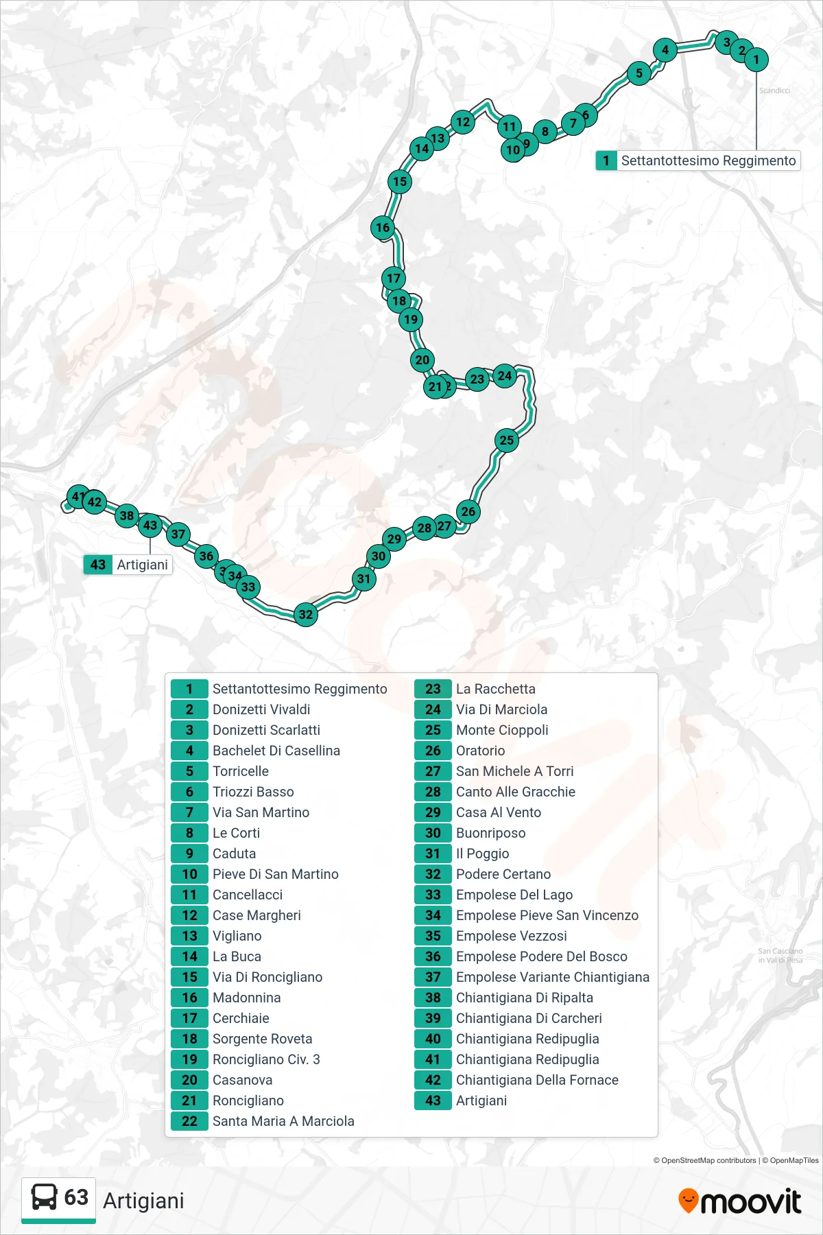 Linea 63 tram (Artigiani) - Percorsi e fermate sulla mappa