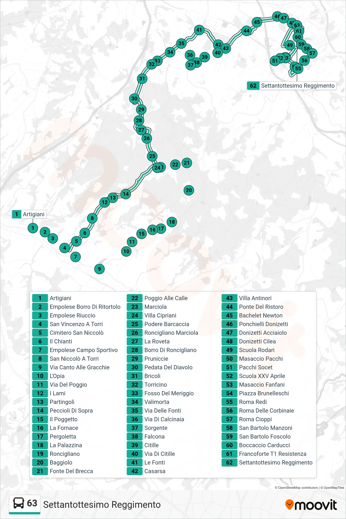 Linea 63 tram (Settantottesimo Reggimento) - Percorsi e fermate sulla mappa